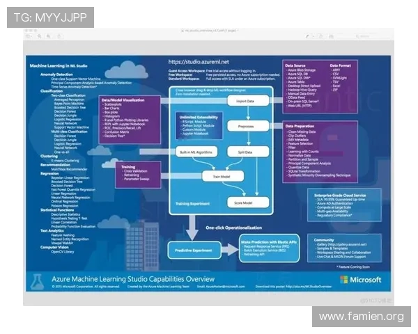 ca888游戏账号注册流程详解新手快速上手的完整操作指南
