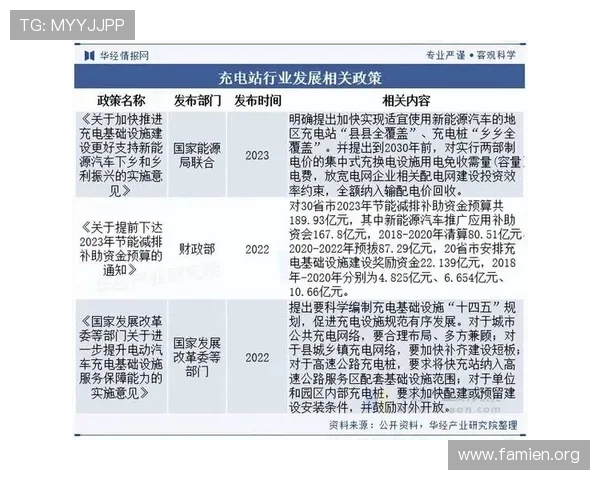 亚洲2025在线：深度剖析亚洲2025在线游戏行业的政策环境变化与行业监管趋势