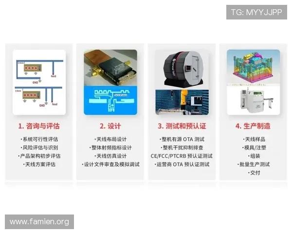 亚洲城88安全保障措施，保障玩家账号信息与资金安全的全面措施