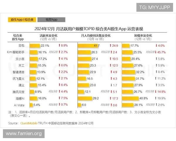 亚洲城手机客户端app常见问题解决方案，快速排查登录、支付等常见问题提升游戏体验