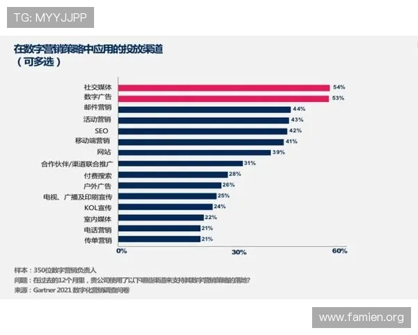 5G高速连接如何改变玩家互动方式与游戏社交生态的变革