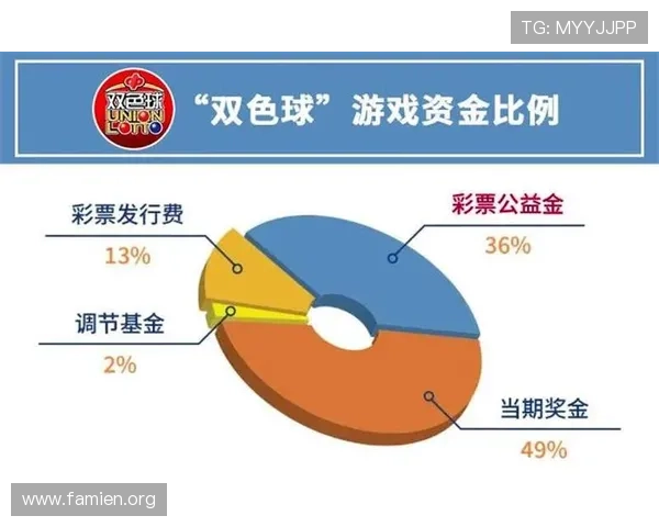 keno彩票官网安全保障措施，确保用户资金和个人信息安全无忧