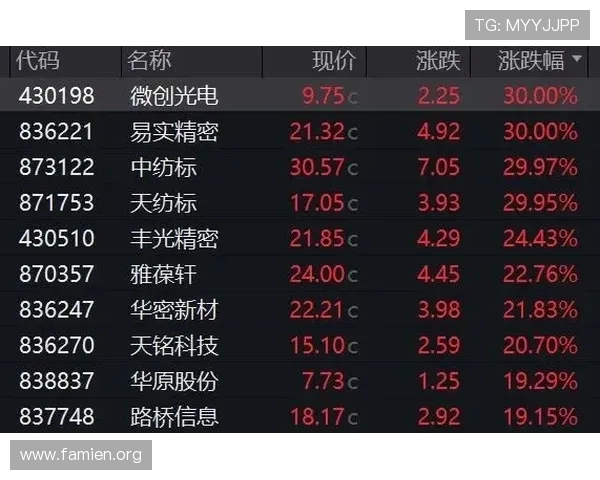 pk10赛车历史开奖记录与中奖概率分析帮助玩家科学制定投注策略
