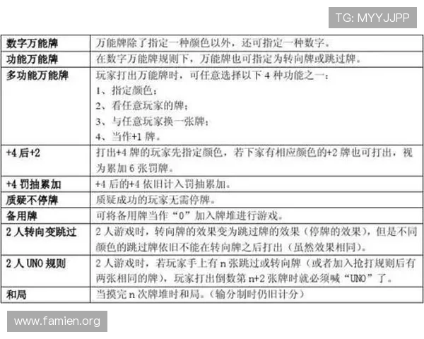三公最大的牌是什么详解，掌握牌型规则助你轻松赢得游戏胜利
