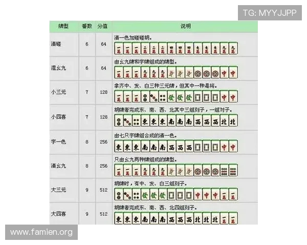 两人麻将游戏最新玩法介绍与技巧分享让你轻松掌握双人麻将的乐趣