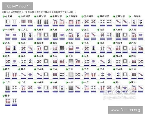二八杠的春天：如何借助新技术推动经典游戏的持续发展与用户增长